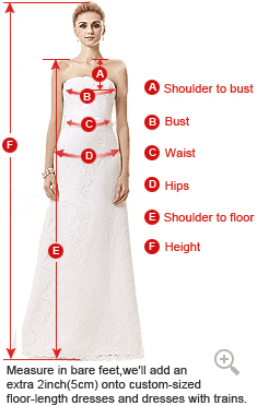 How to Measure